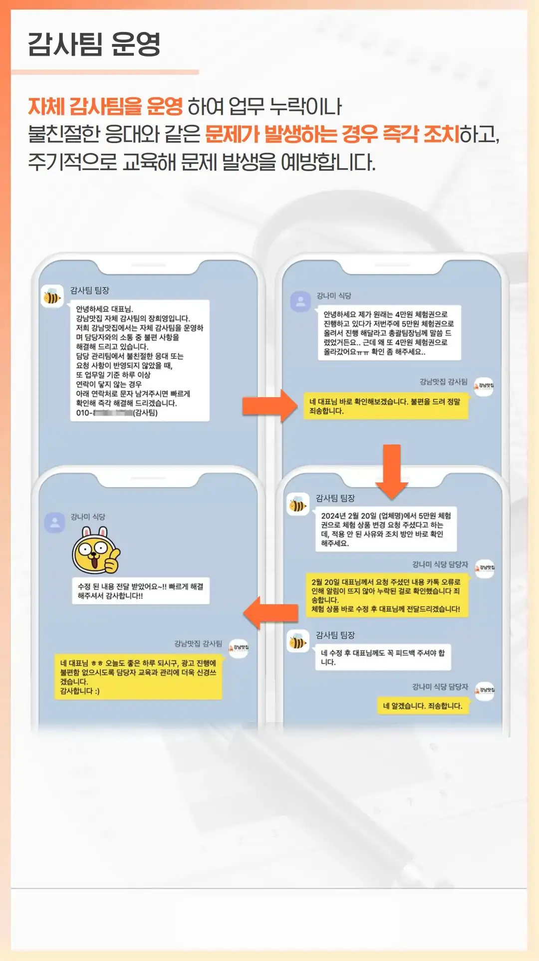 운북동 마케팅 회사