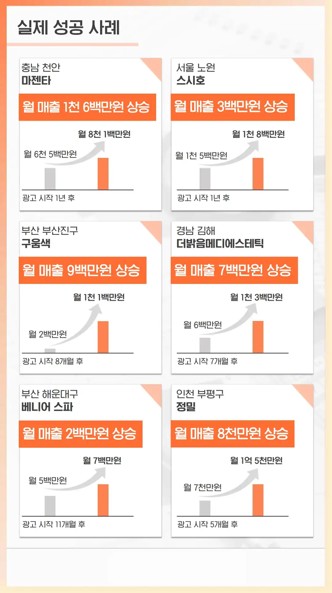 운북동 마케팅 회사