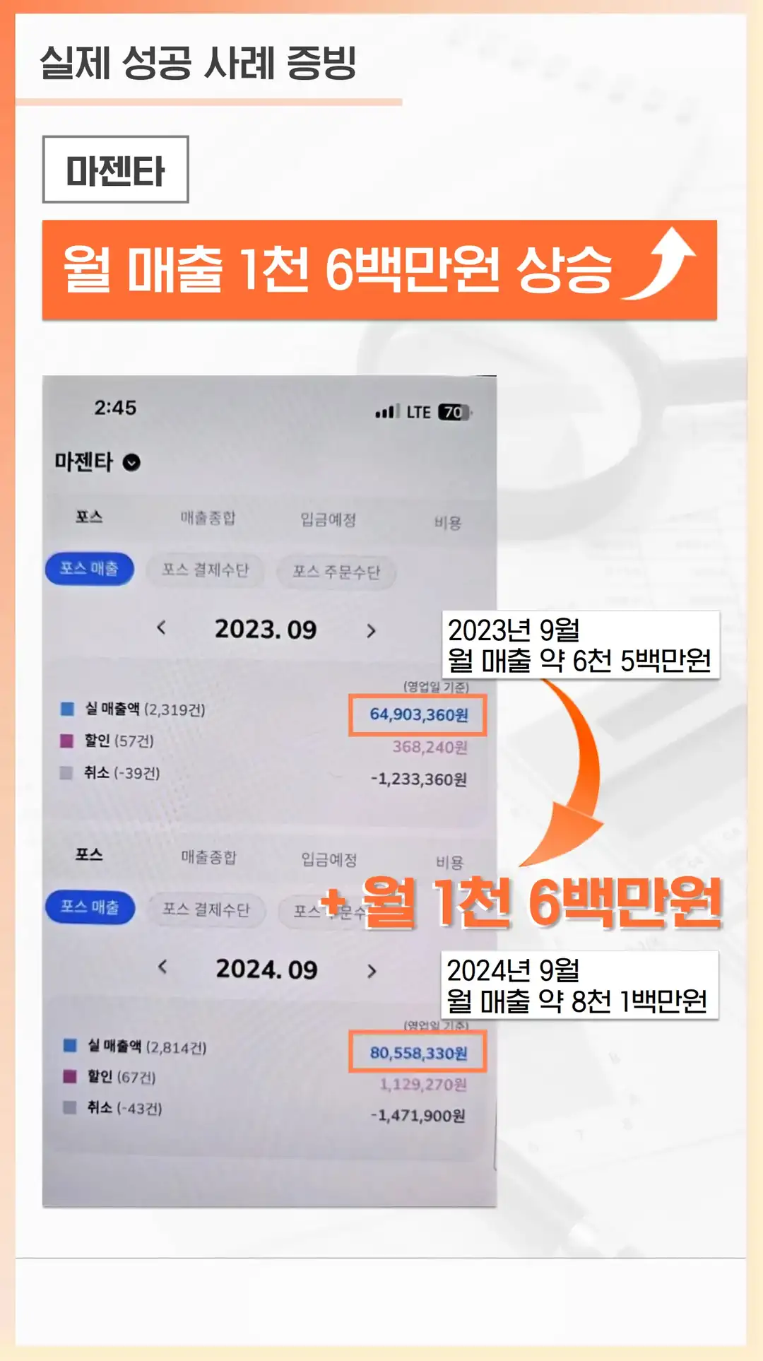 운북동 마케팅 회사
